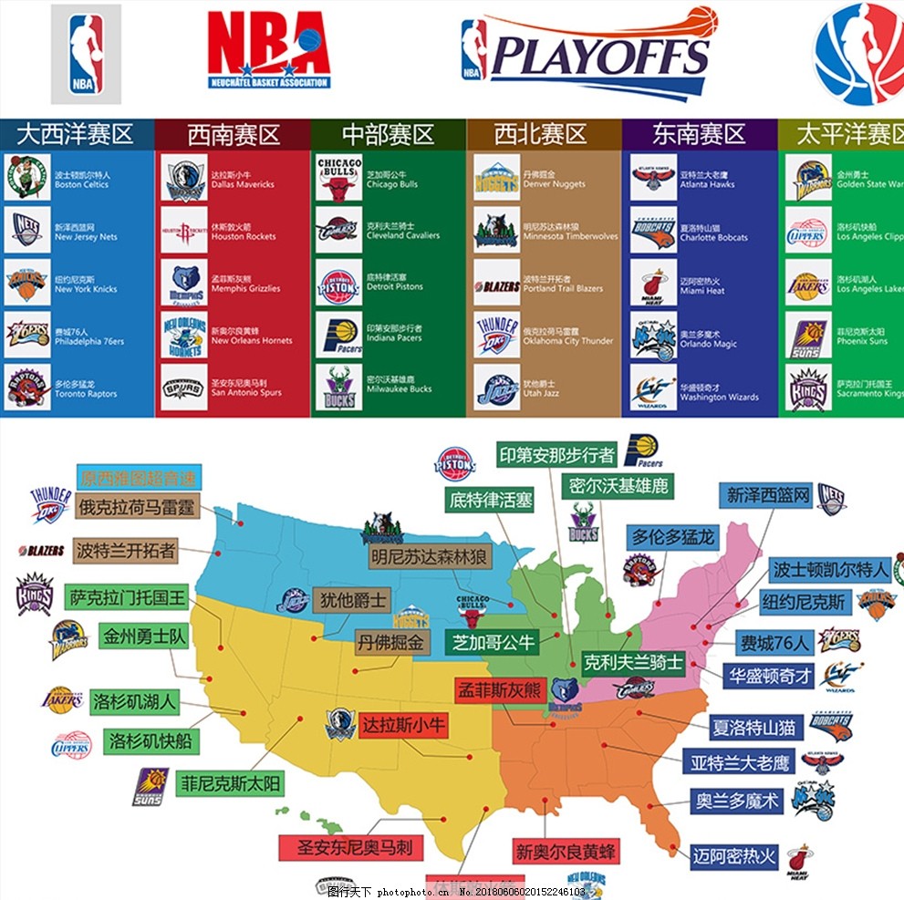 下单时刻 下单时刻