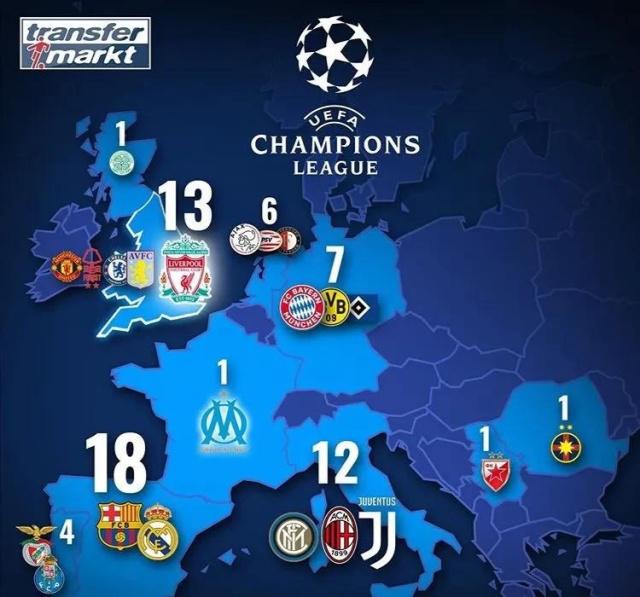 回到熟悉的 回到熟悉的