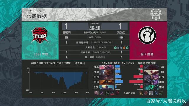 球员背对后