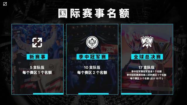 的弱保 的弱保